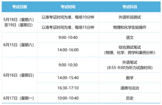 2024澳門天天六開彩免費香港,實踐性計劃實施_可信版30.227