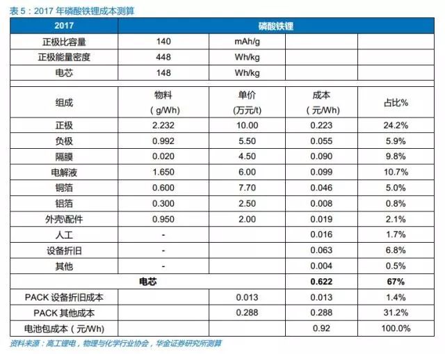 2024新奧免費看的資料,戰(zhàn)略調整解答落實_靜態(tài)版9.346