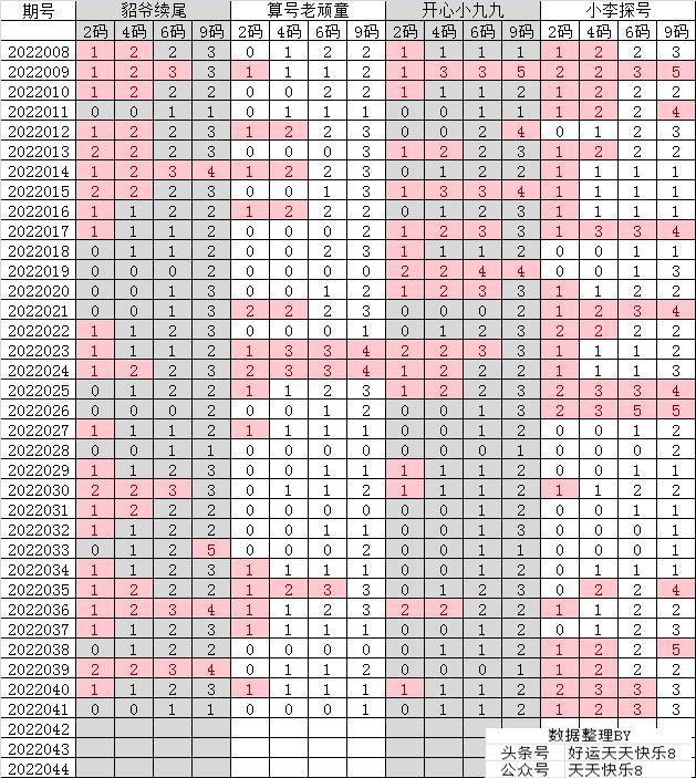 2024澳門天天開好彩大全殺碼,系統化實施數據說明_精致型55.214