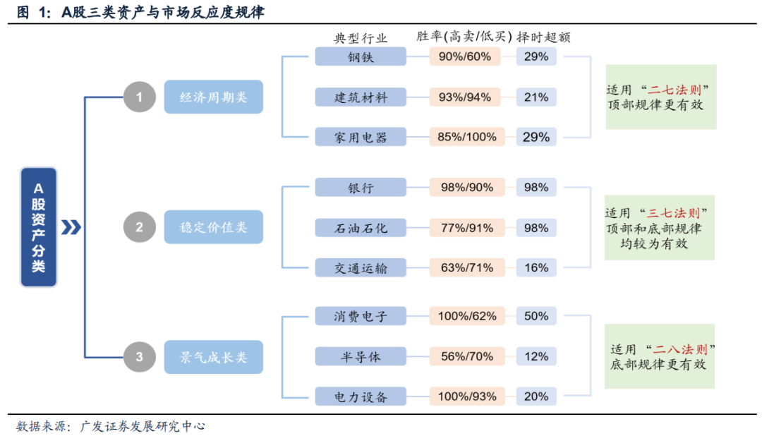 新澳門(mén)一碼中精準(zhǔn)一碼免費(fèi)中特,高速響應(yīng)策略解析_儲(chǔ)蓄制56.829