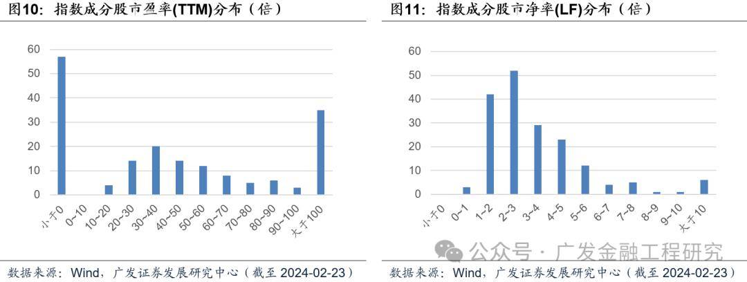 7777788888精準(zhǔn)一肖中特,深層數(shù)據(jù)設(shè)計(jì)解析_配套型10.547