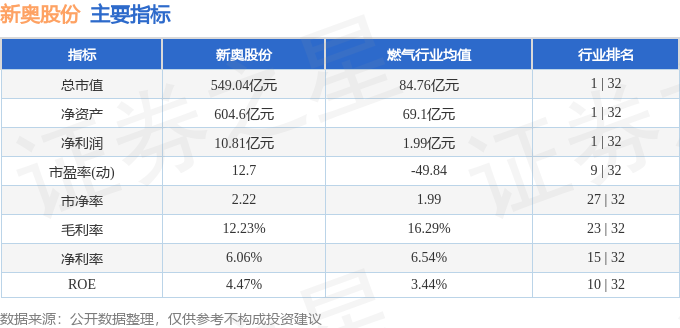 新奧碼開獎(jiǎng)結(jié)果查詢,綜合數(shù)據(jù)解釋定義_紀(jì)念版57.099