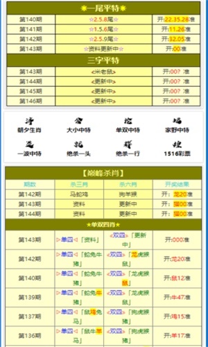 白小姐精選三肖中特中獎故事,立刻解答落實解釋_獨立版61.087