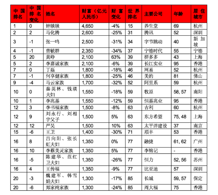 2023新澳門資料大全,正規(guī)解答解釋落實_預(yù)告制43.229