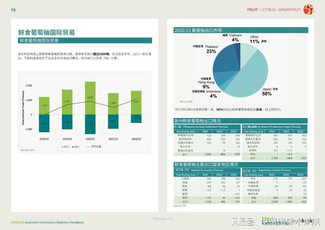 2024新澳最精準資料大全,全面數(shù)據策略解析_適配版78.798