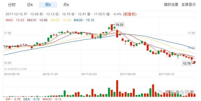 2024年澳門天天開獎結(jié)果,多樣化策略執(zhí)行_全球版35.791