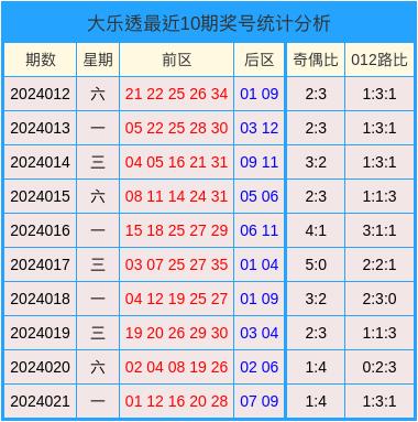 猶豫不決 第9頁