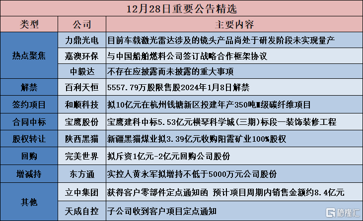 7777788888精準新傳真,行業(yè)標準解析落實_實現(xiàn)品43.685