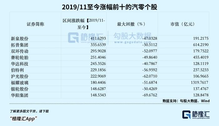 7777788888新澳門開獎結(jié)果,實踐計劃推進(jìn)_破解版49.336