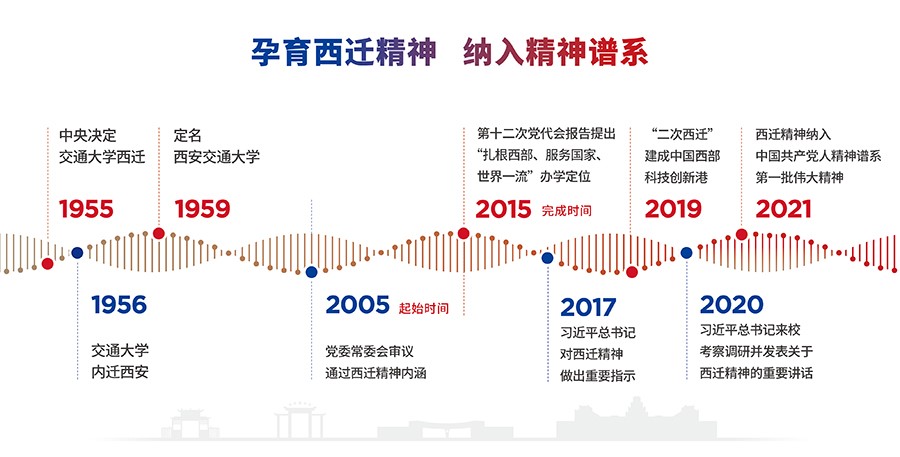 新奧內(nèi)部長期精準(zhǔn)資料,可持續(xù)實(shí)施探索_DP版82.697