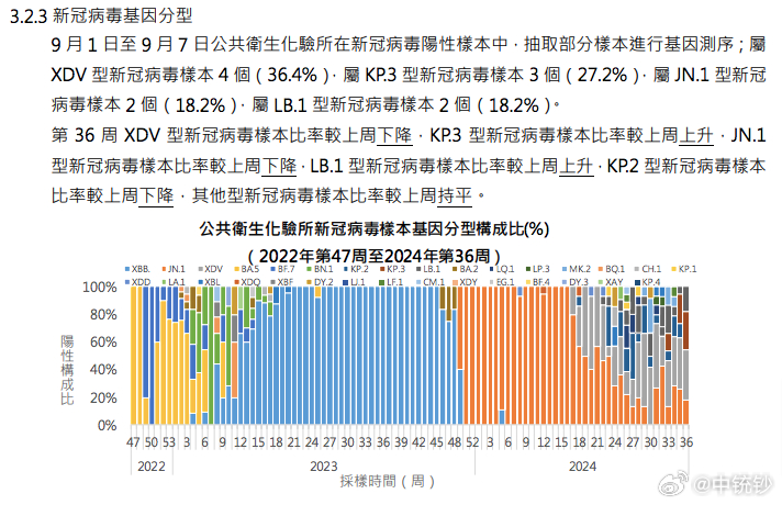 澳門王中王100%的資料2024,科學(xué)探討解答解釋路徑_Linux56.121