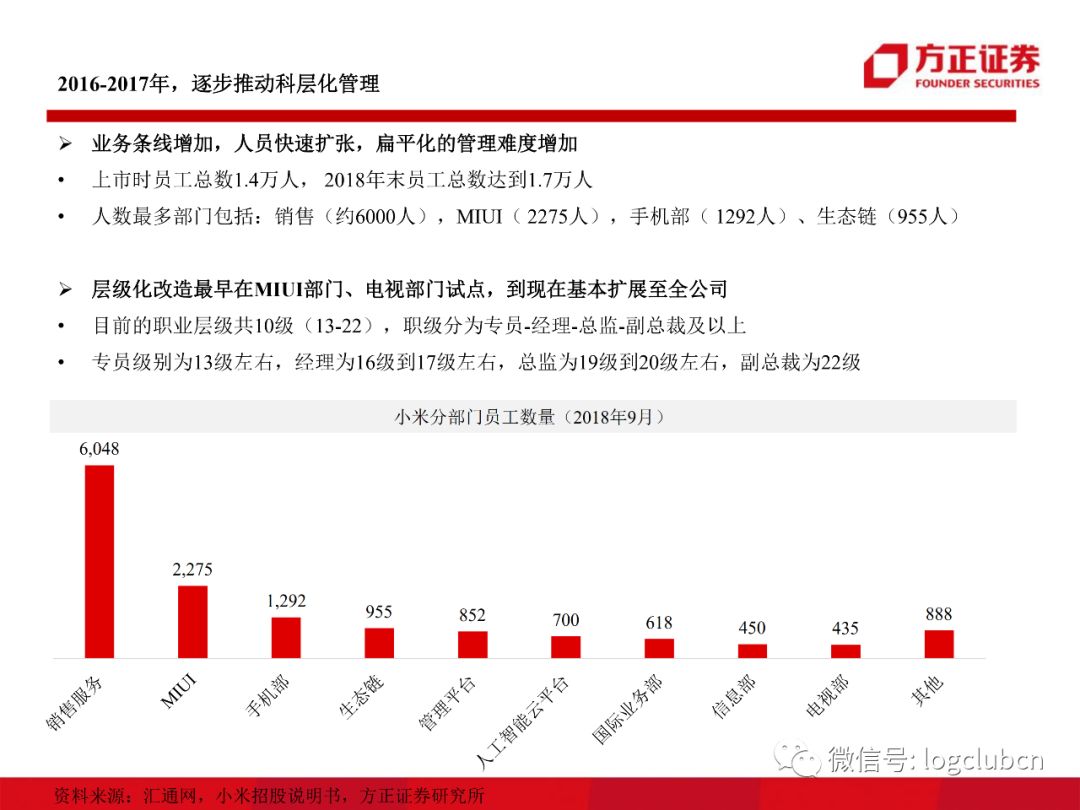 新奧天天精準(zhǔn)資料大全,策略調(diào)整解析落實(shí)_變遷版7.512