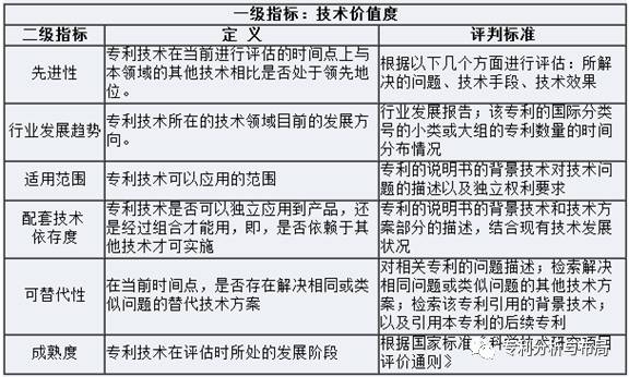 新澳門出今晚最準確一肖,專業(yè)評估解答解釋措施_珍藏版28.95