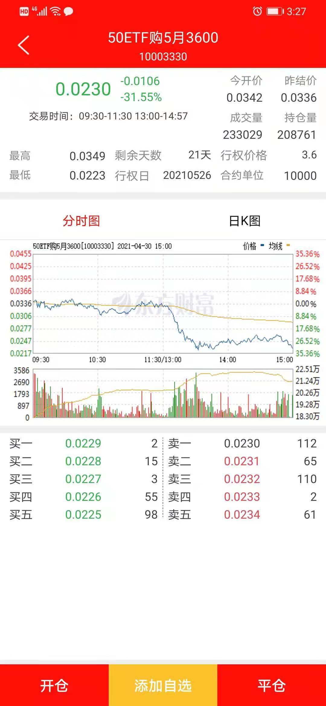 2024澳門天天開好彩大全53期,實證分析說明_標(biāo)配版40.773