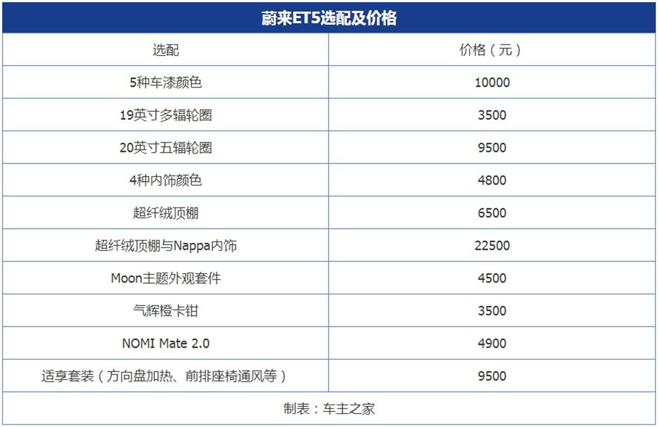 2024年澳門今晚開什么碼,先進(jìn)措施解答解釋方案_PT款22.25