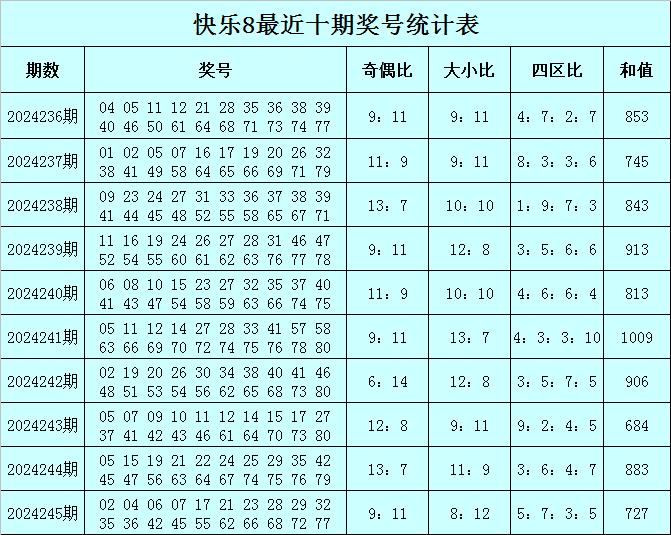 香港二四六天天彩開獎,可靠性計(jì)劃落實(shí)研究_靜音款65.42