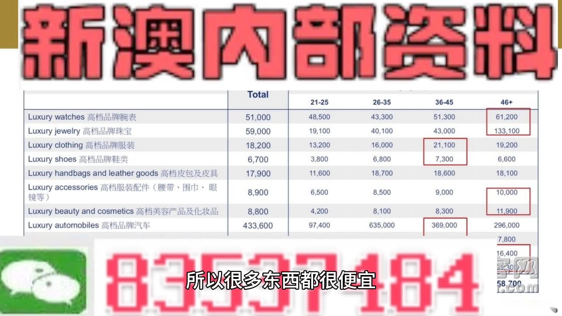 新澳門天天開獎資料大全,最新核心解答定義_規(guī)劃款35.38