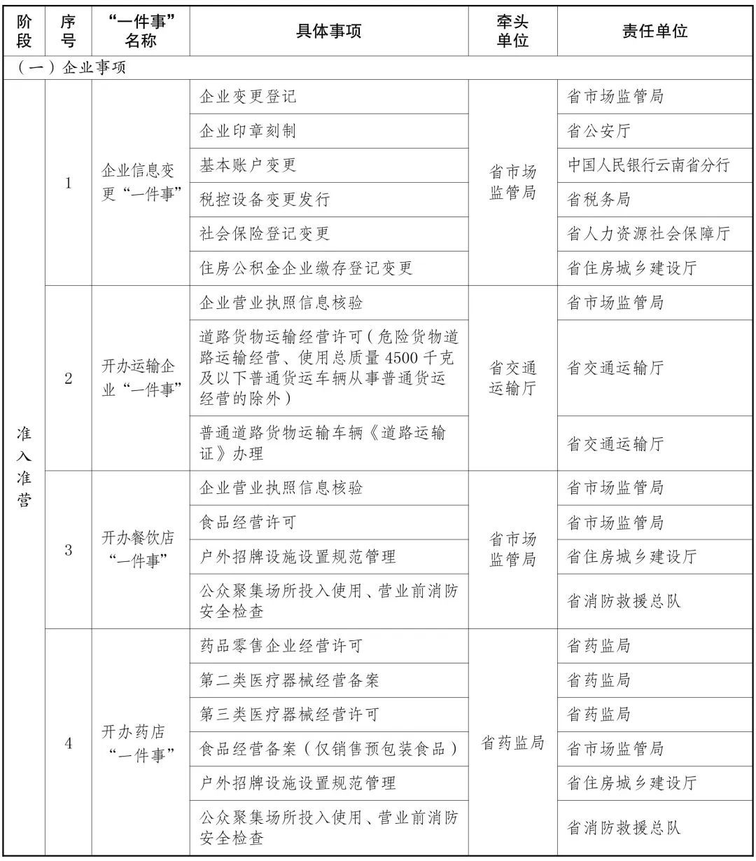 新奧內(nèi)部精準大全,高效落實執(zhí)行計劃_XR型55.624