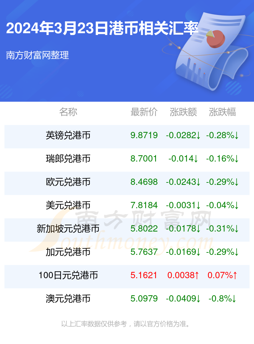 2024新澳門今晚開獎號碼和香港,2024新澳門今晚開獎號碼與香港的彩票文化