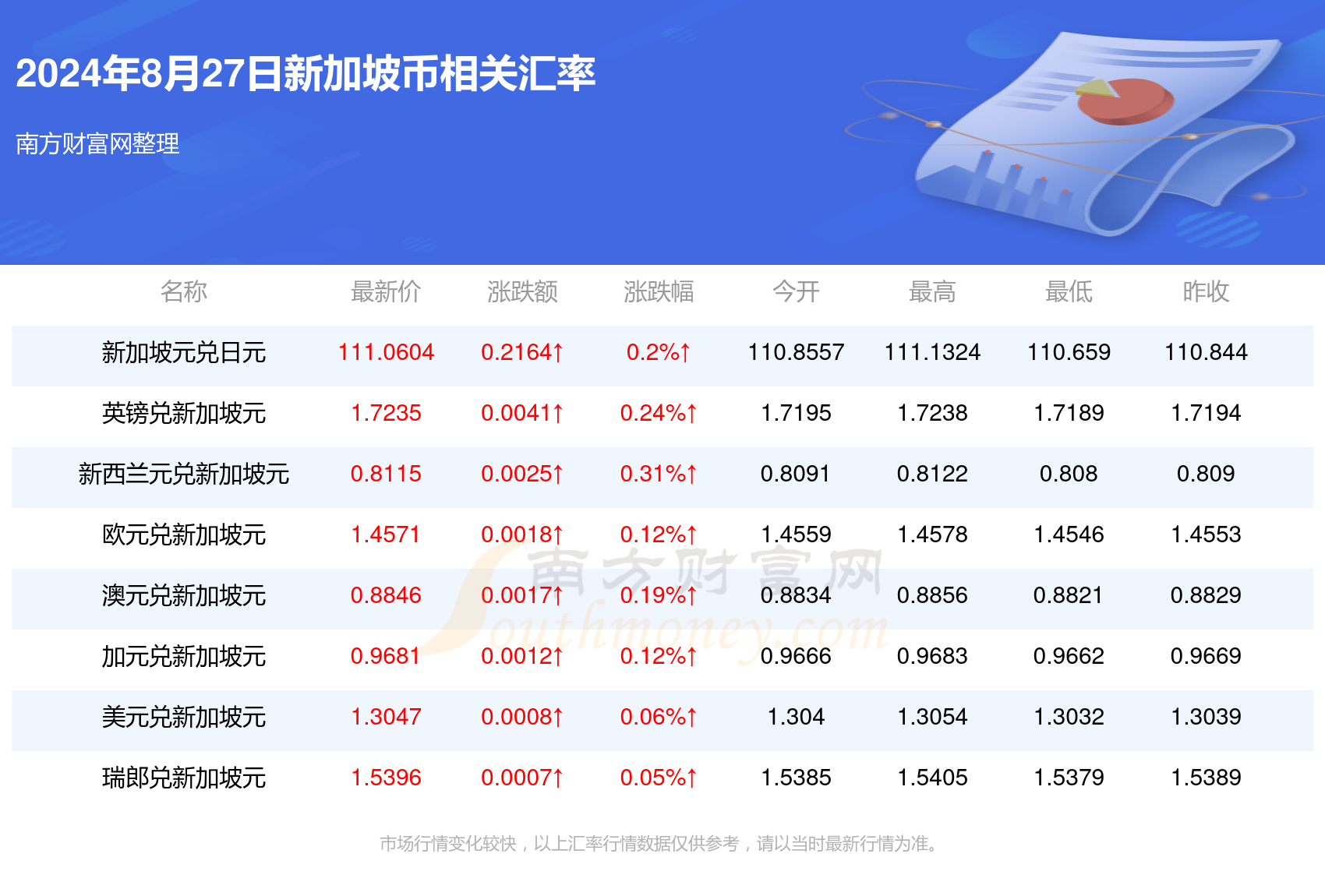 新澳2024正版資料免費公開,新澳2024正版資料免費公開，探索與啟示