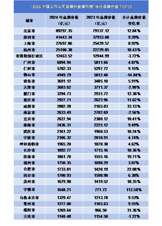 2024年香港港六+彩開獎(jiǎng)號(hào)碼,揭秘未來之彩，2024年香港港六彩開獎(jiǎng)號(hào)碼預(yù)測與分析