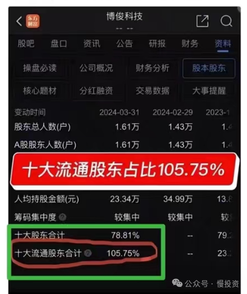 精準(zhǔn)一肖100%免費(fèi),揭秘精準(zhǔn)一肖，神奇的預(yù)測(cè)，百分之百免費(fèi)