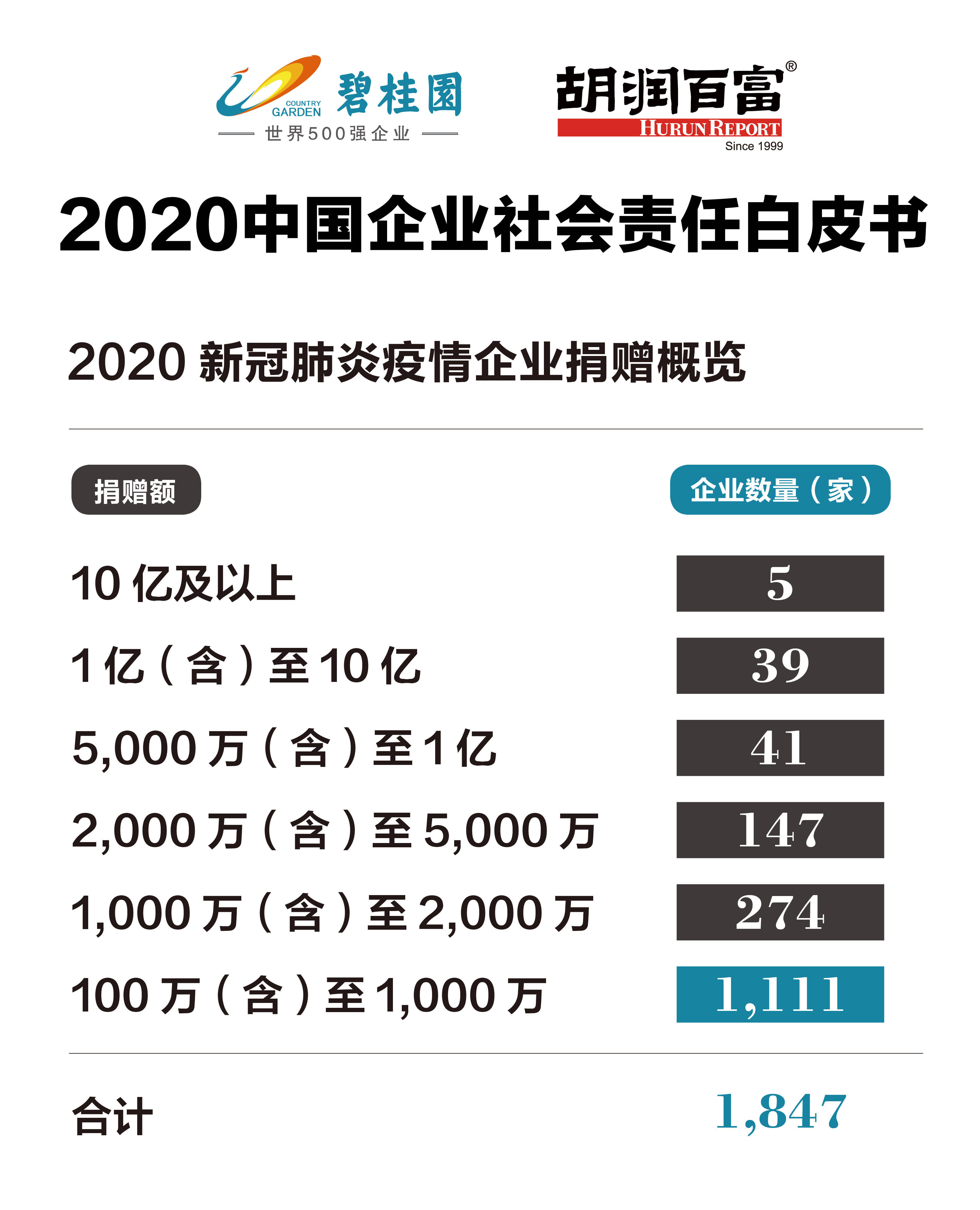 澳門三中三碼精準(zhǔn)100%,澳門三中三碼精準(zhǔn)100%，揭示一個(gè)違法犯罪問題