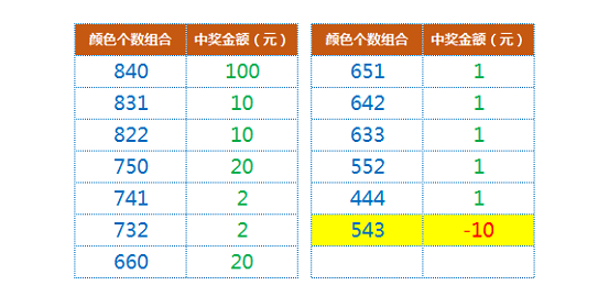 494949開獎(jiǎng)歷史記錄最新開獎(jiǎng)記錄,揭秘494949開獎(jiǎng)歷史記錄與最新開獎(jiǎng)動(dòng)態(tài)