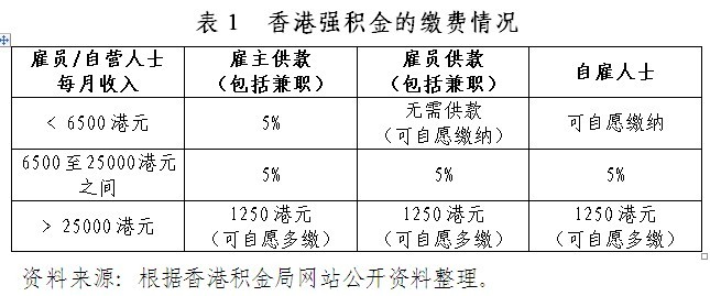 香港最快最精準免費資料,香港最快最精準的免費資料，探索信息的速度與準確性