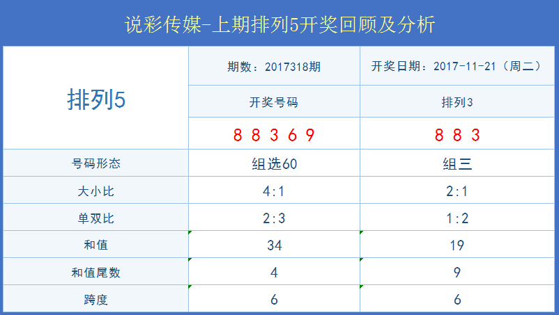 2024澳門六今晚開獎(jiǎng)結(jié)果,澳門今晚彩票開獎(jiǎng)結(jié)果預(yù)測(cè)與解讀