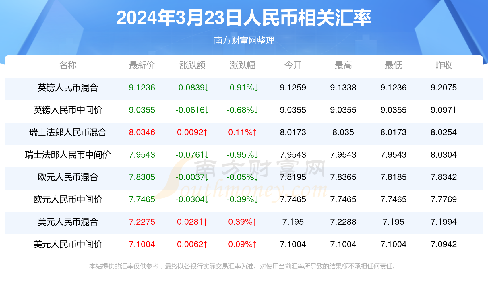 新澳門2024年資料大全管家婆,新澳門2024年資料大全與管家婆的未來展望