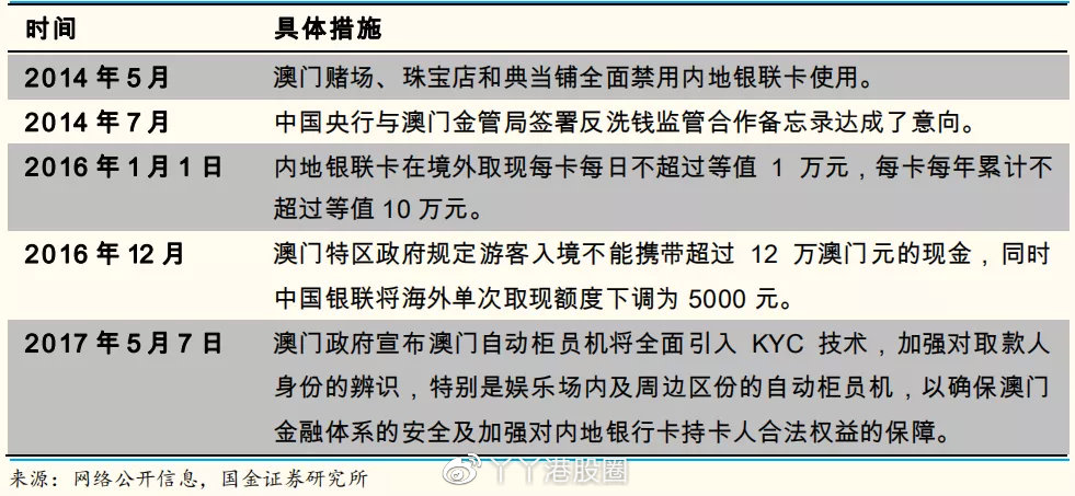 新澳門資料免費(fèi)長(zhǎng)期公開,新澳門資料免費(fèi)長(zhǎng)期公開，揭示背后的風(fēng)險(xiǎn)與挑戰(zhàn)