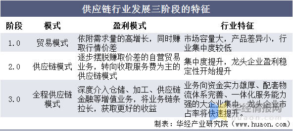 新澳資料免費長期公開嗎,新澳資料免費長期公開，可能性與影響分析