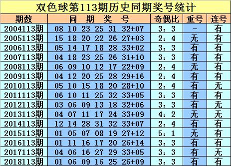 2024今晚香港開特馬開什么,關(guān)于香港彩票特馬的分析與預(yù)測——以2024今晚為例