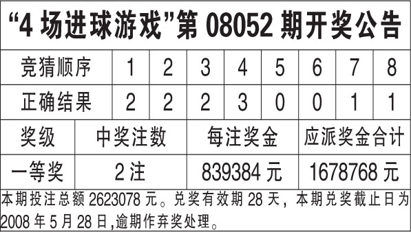 2024香港今期開獎號碼馬會,探索香港馬會彩票，2024年最新開獎號碼預(yù)測與解析