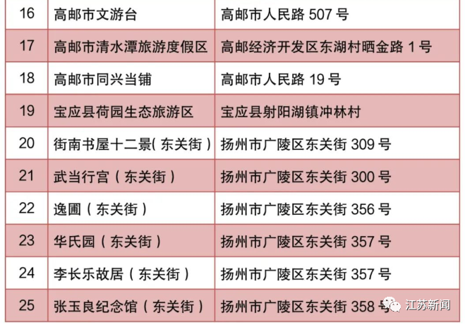 2023年正版資料免費(fèi)大全,探索2023年正版資料免費(fèi)大全，知識的海洋等你來暢游