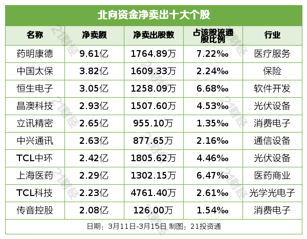 新澳內(nèi)部資料精準(zhǔn)一碼波色表,新澳內(nèi)部資料精準(zhǔn)一碼波色表的真相與警示——揭露背后的犯罪風(fēng)險(xiǎn)