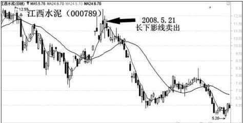 看香港正版精準(zhǔn)特馬資料,關(guān)于看香港正版精準(zhǔn)特馬資料的違法犯罪問(wèn)題探討