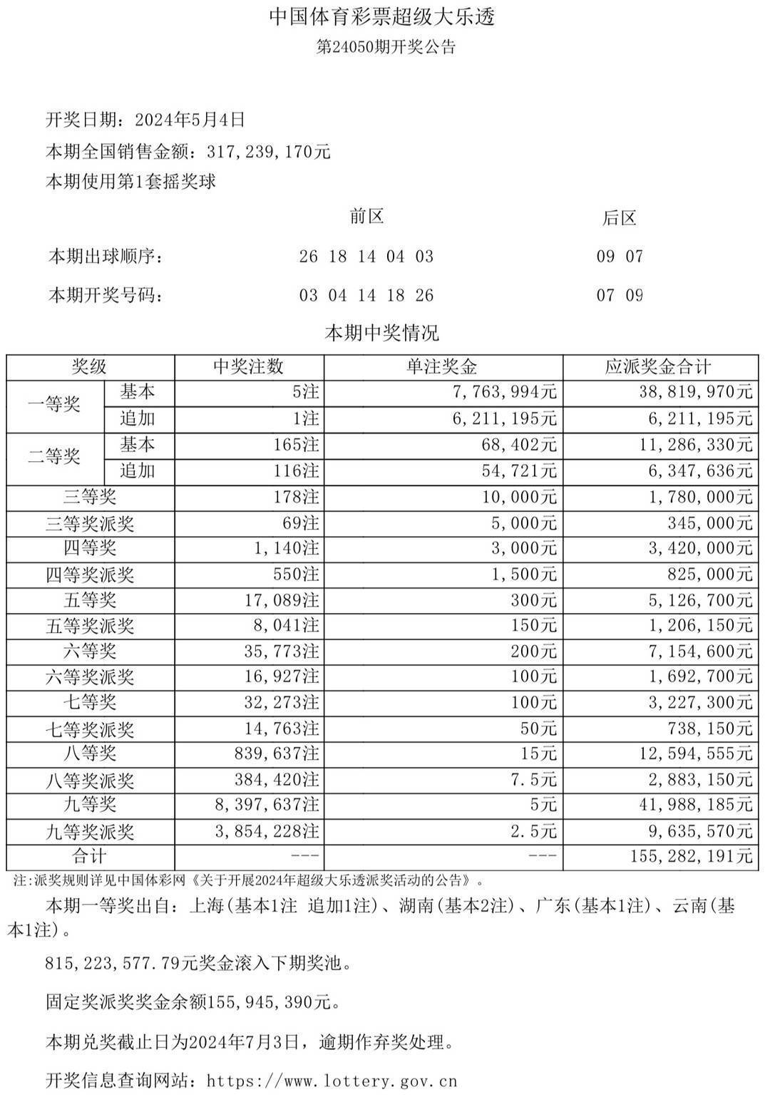 2024澳門開獎結(jié)果,澳門彩票開獎結(jié)果，探索與期待