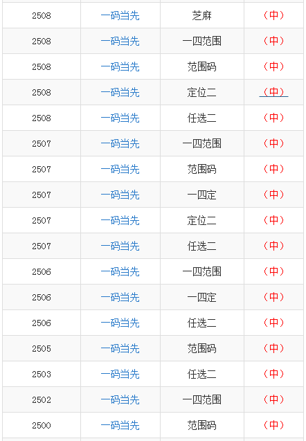 澳門一碼一碼100準(zhǔn)確官方,澳門一碼一碼100準(zhǔn)確官方——揭開犯罪行為的真相