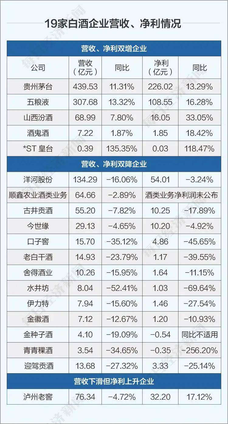 澳門一碼一碼100準(zhǔn)確澳彩,澳門一碼一碼100準(zhǔn)確澳彩，揭示背后的真相與警示