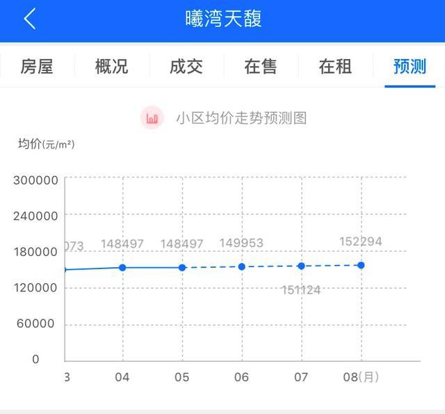 澳門生肖走勢圖精準,澳門生肖走勢圖精準預測與解析