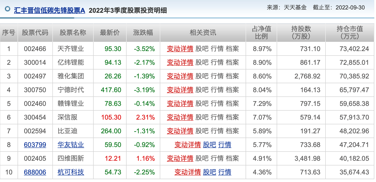 新澳門(mén)彩出號(hào)綜合走勢(shì)圖看331斯,新澳門(mén)彩出號(hào)綜合走勢(shì)圖與斯331的獨(dú)特解讀