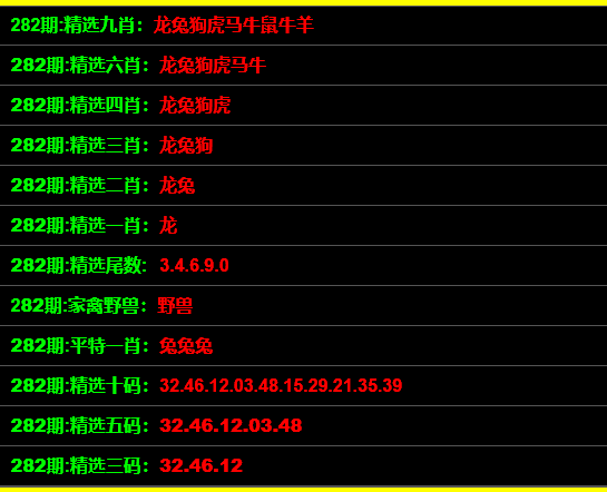 最準(zhǔn)一碼一肖100%鳳凰網(wǎng),警惕虛假預(yù)測(cè)，最準(zhǔn)一碼一肖與鳳凰網(wǎng)背后的風(fēng)險(xiǎn)警示