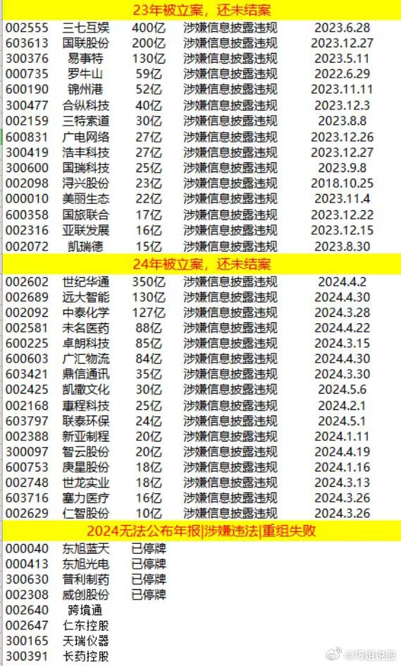 澳門(mén)天天免費(fèi)精準(zhǔn)大全,澳門(mén)天天免費(fèi)精準(zhǔn)大全，警惕背后的風(fēng)險(xiǎn)與犯罪問(wèn)題