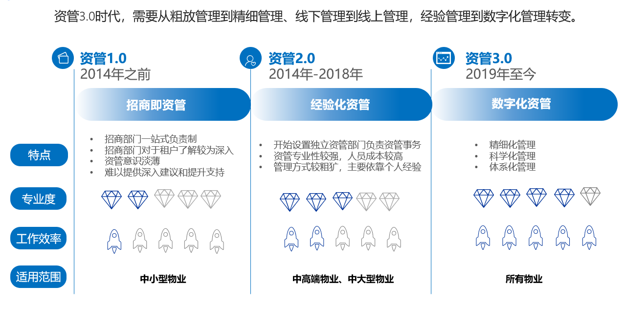 77778888管家婆必開一期,探索數(shù)字奧秘，77778888管家婆必開一期的秘密