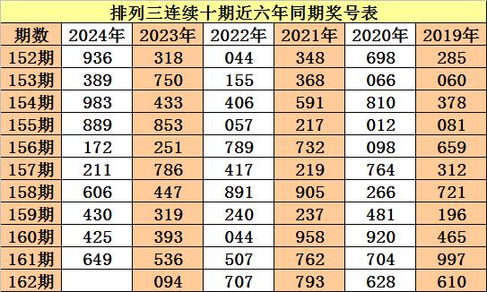 浪花飛濺 第10頁