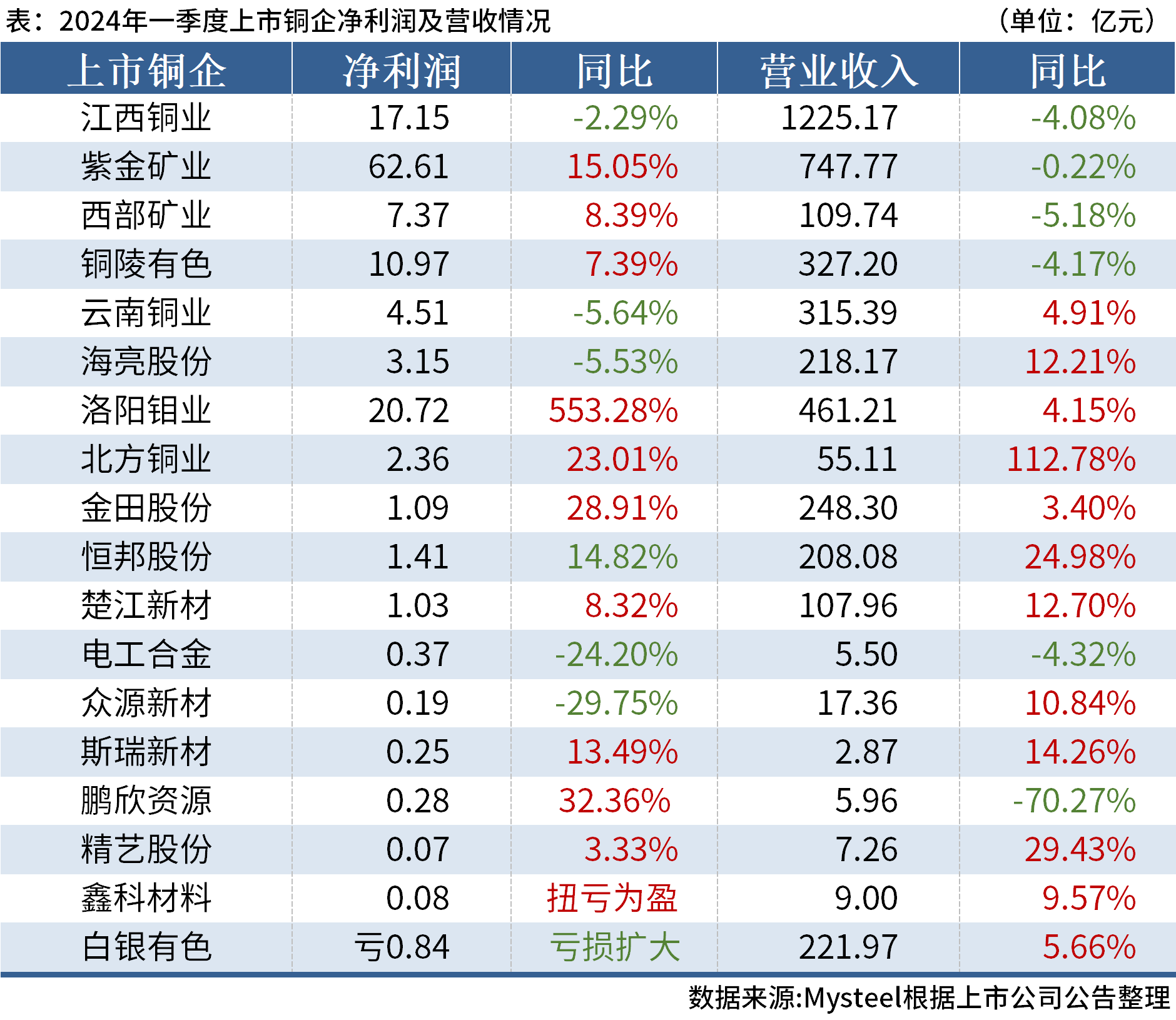 澳門六開獎結(jié)果2024開獎今晚,澳門六開獎結(jié)果2024年今晚開獎分析