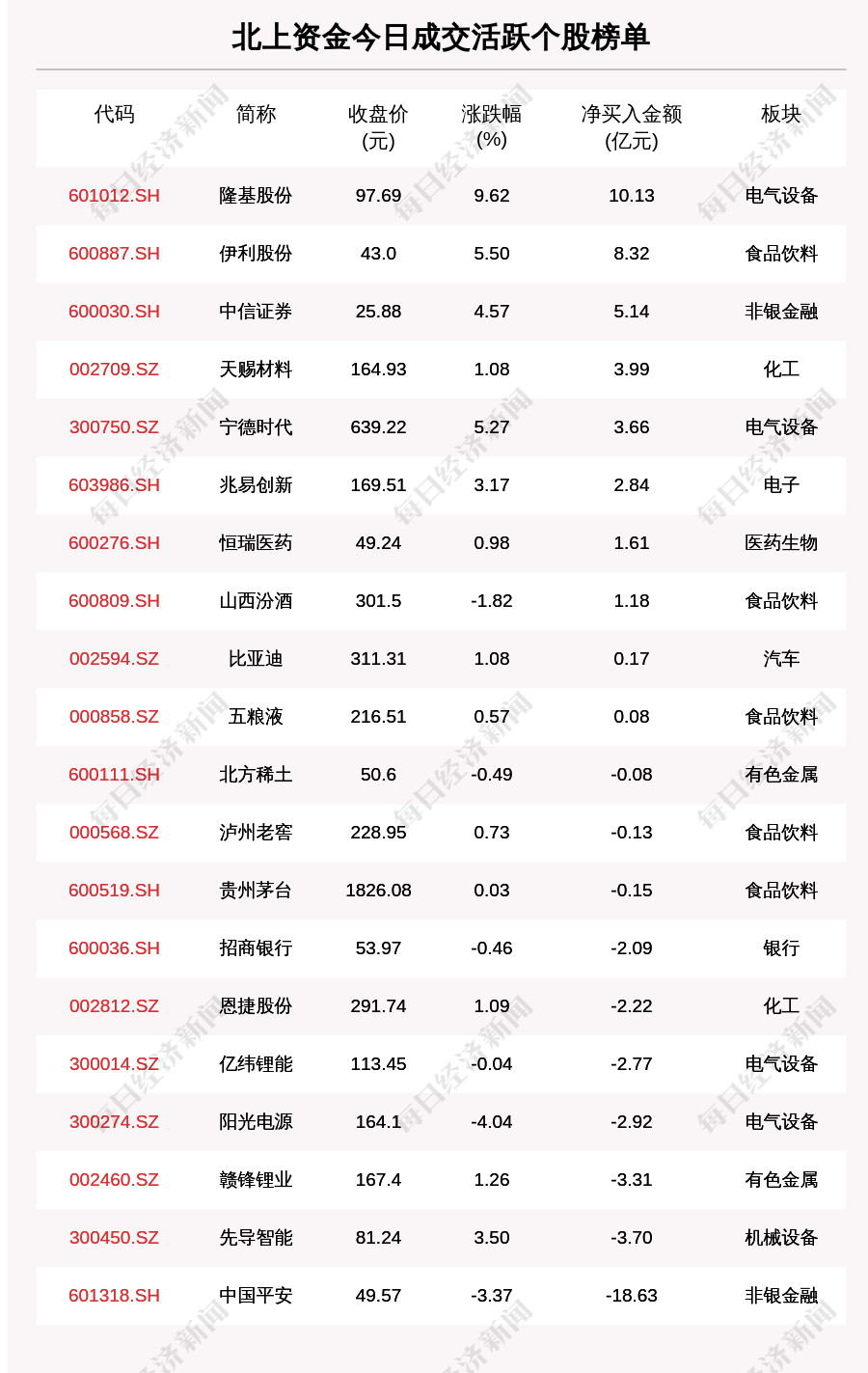 白小姐四肖四碼100%準(zhǔn),關(guān)于白小姐四肖四碼100%準(zhǔn)的探討——揭示背后的風(fēng)險(xiǎn)與真相