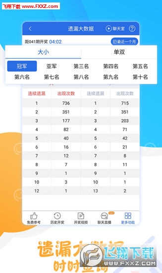 新澳門彩歷史開獎結(jié)果走勢圖表,新澳門彩歷史開獎結(jié)果走勢圖表，深度解析與預(yù)測